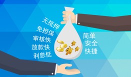 深圳私人大额短借-深圳私人身份证正规贷款-深圳私人应急借钱空放